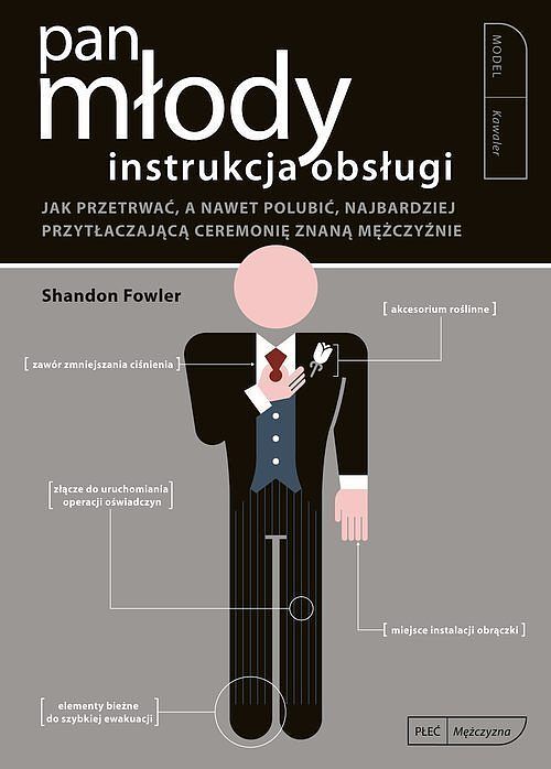 Pan młody
