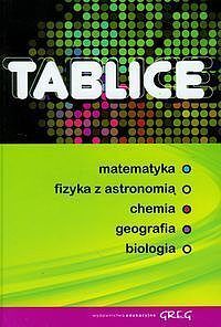 Tablice zbiorcze