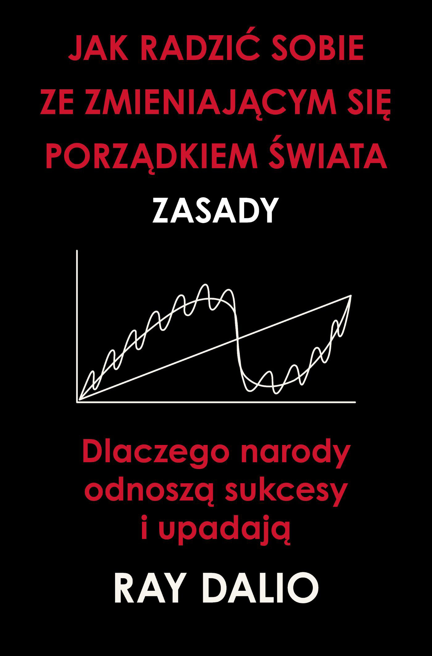 Jak radzić sobie ze zmieniającym się porządkiem świata. Zasady (e-book)
