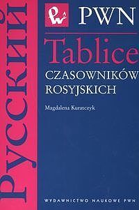 Tablice czasowników rosyjskich