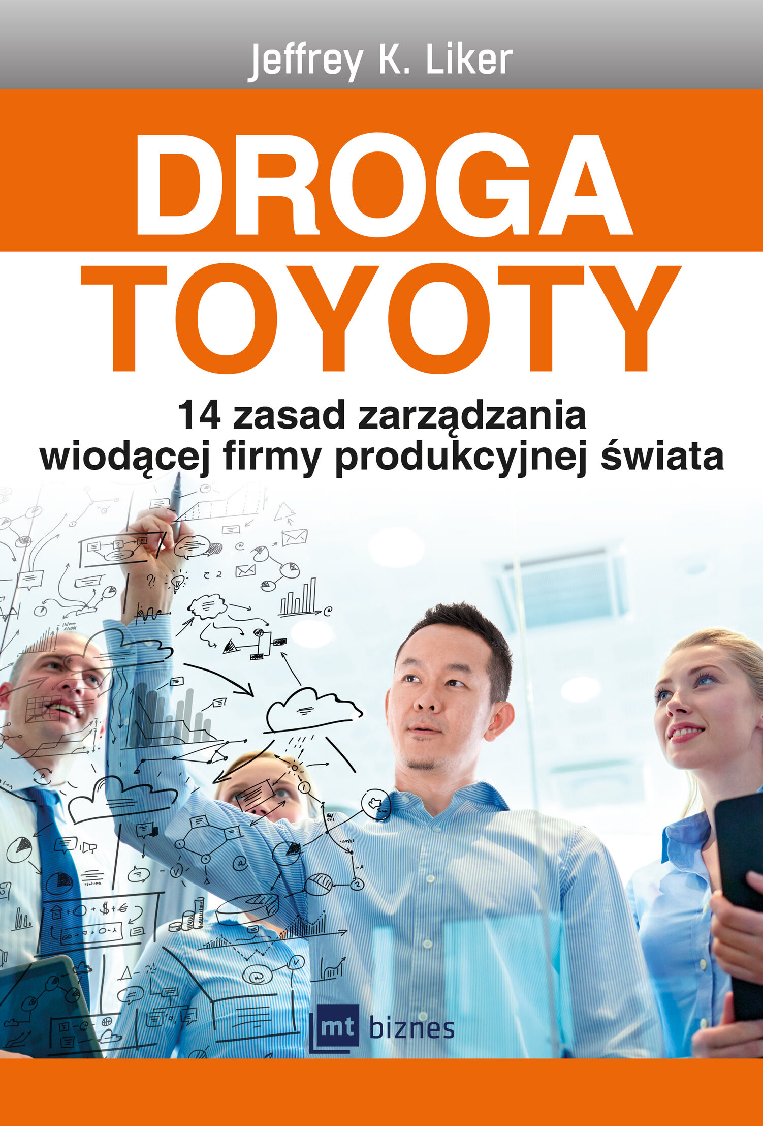 DROGA TOYOTY