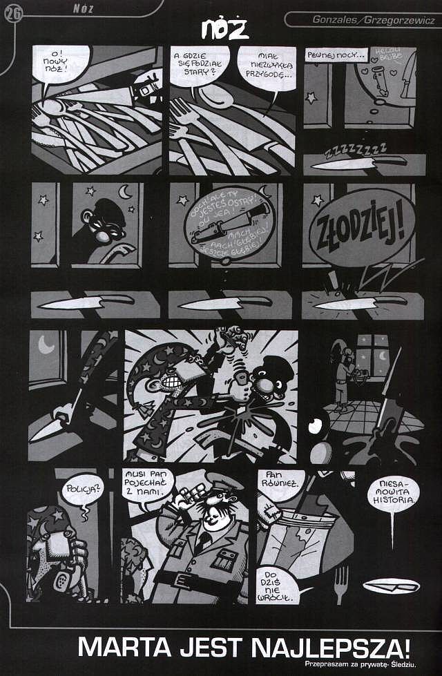 Produkt - 15 - (1/2003)