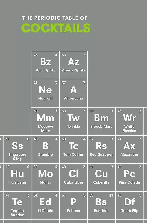 The Periodic Table of Cocktails