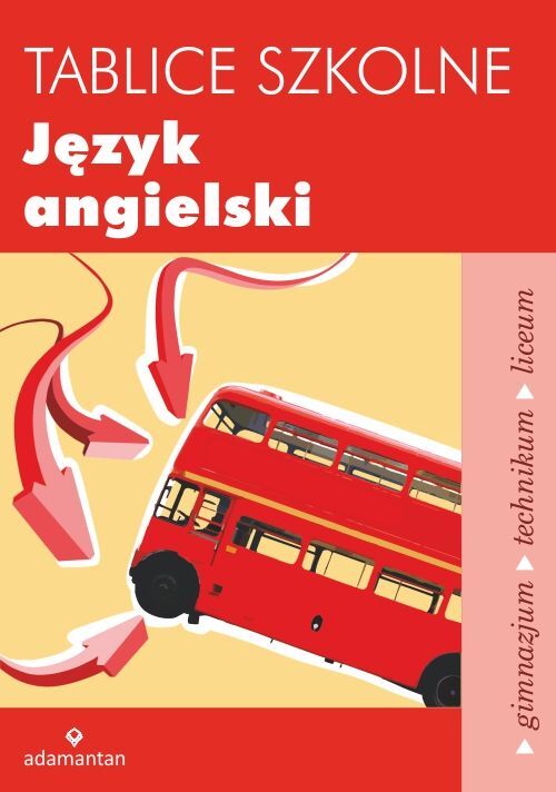 Język angielski tablice szkolne wyd. 5