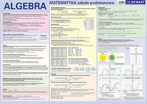 Algebra Szkoła podstawowa Plansza edukacyjna na ścianę i biurko plus książeczka edukacyjna