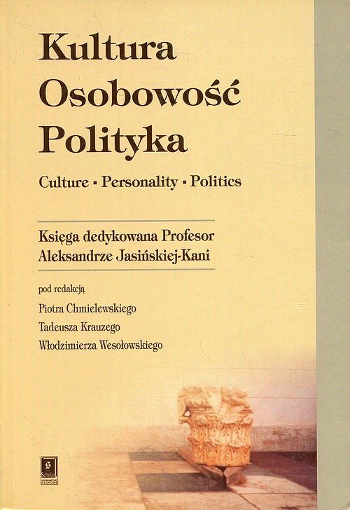 Kultura Osobowość Polityka