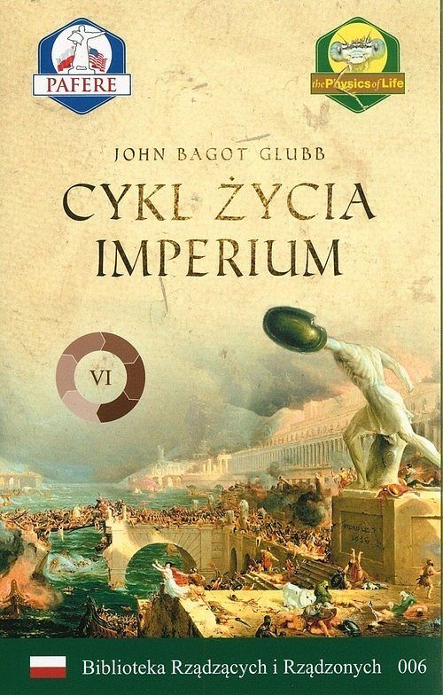 Cykl życia imperium
