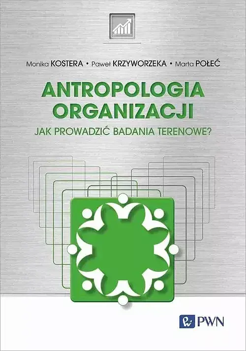 Antropologia organizacji