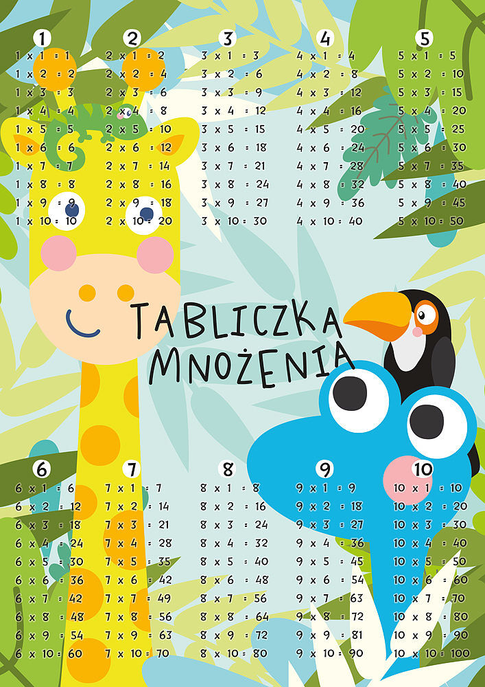 Plansza dwustronna a4 ściąga żyrafa tabliczka mnożenia
