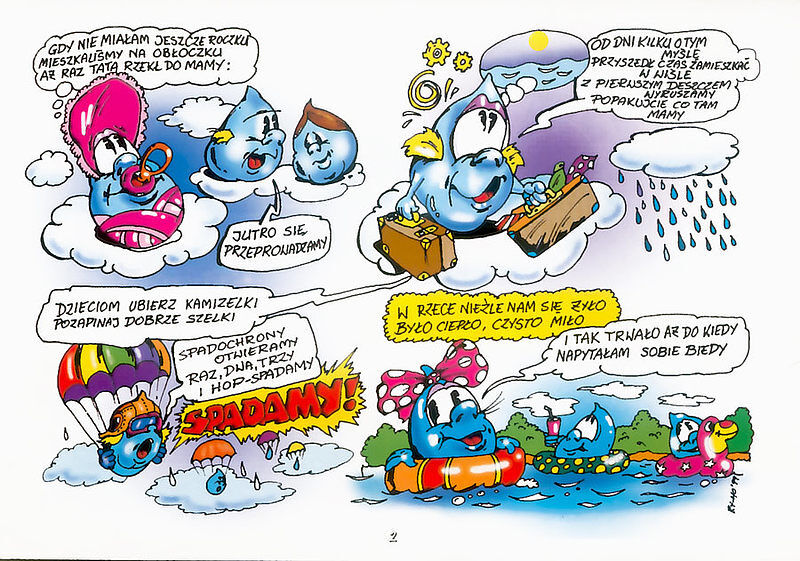 Dziwne przygody kropelki wody