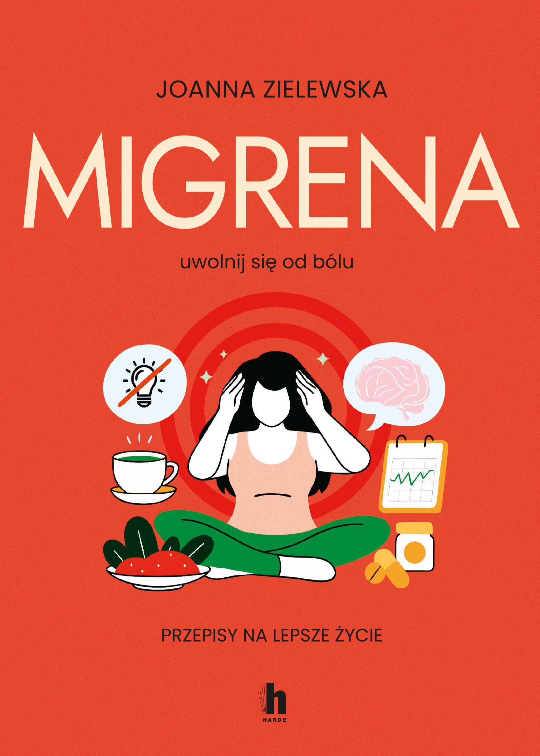 Migrena (e-book)