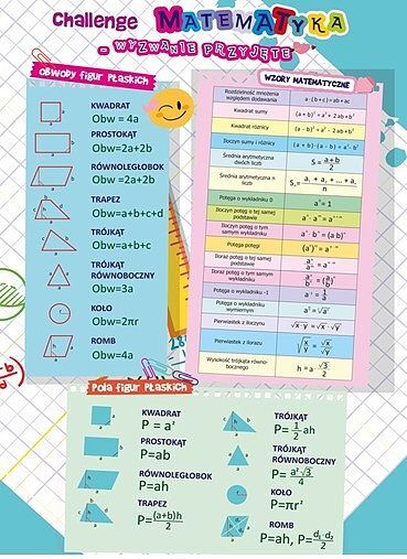 Plansza dwustronna a4 ściąga matematyka