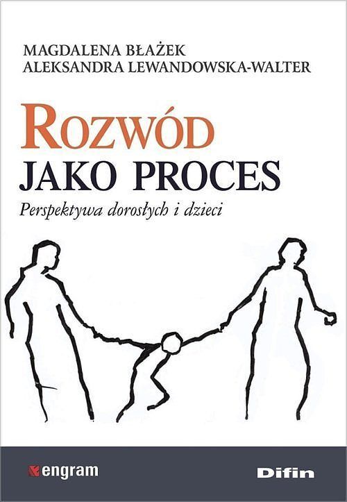 Rozwód jako proces
