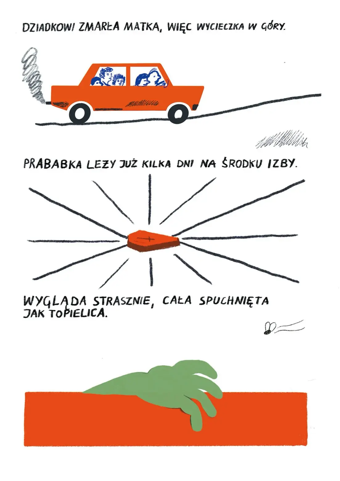 Rzyć