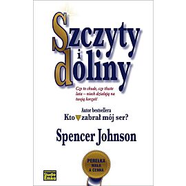 Szczyty i doliny