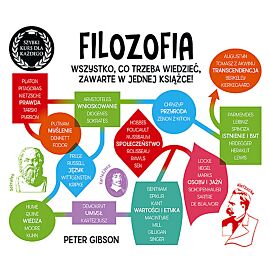 Filozofia. Szybki kurs dla każdego