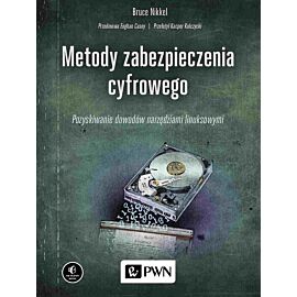 Metody zabezpieczenia cyfrowego