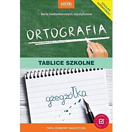 Ortografia. Tablice szkolne. Nowe wydanie