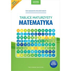 Matematyka. Tablice maturzysty