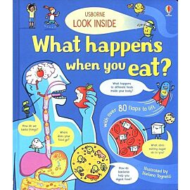 Look Inside What Happens When You Eat