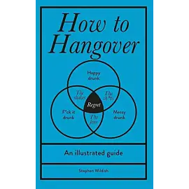 How to Hangover