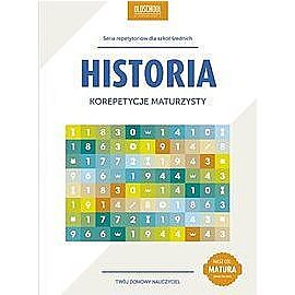 Historia Korepetycje maturzysty