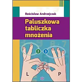 Paluszkowa tabliczka mnożenia