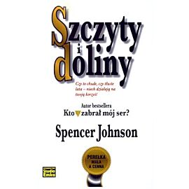 Szczyty i doliny