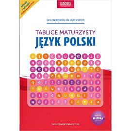 Język polski. Tablice maturzysty