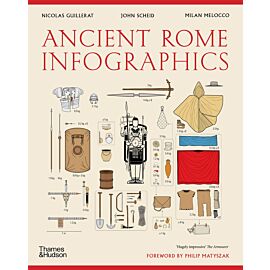 Ancient Rome. Infographics