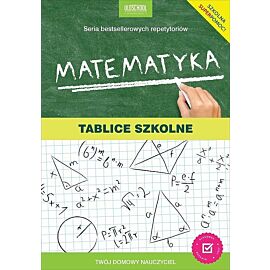 Matematyka. Tablice szkolne. Nowe wydanie