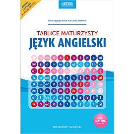 Język angielski. Tablice maturzysty