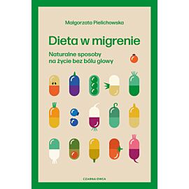 Dieta w migrenie