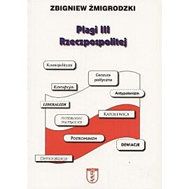 Plagi III Rzeczypospolitej
