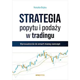 Strategia popytu i podaży w tradingu Wprowadzenie do smart money concept