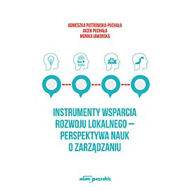 Instrumenty wsparcia rozwoju lokalnego - perspektywa nauk o zarządzaniu