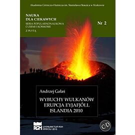 Wybuchy wulkanów erupcja Eyjafjoll Islandia 2010