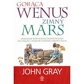 Gorąca wenus zimny mars