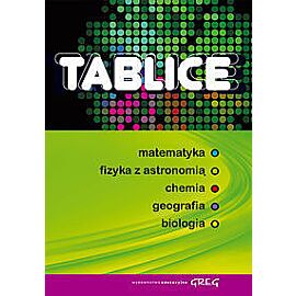 Tablice: matematyka fizyka z astronomią chemia geografia biologia