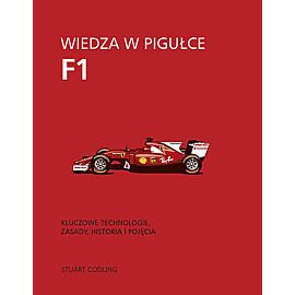 Wiedza w pigułce F1