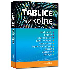 Tablice szkolne