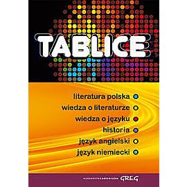 Tablice: literatura polska wiedza o literaturze wiedza o języku