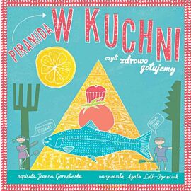 Piramida w kuchni