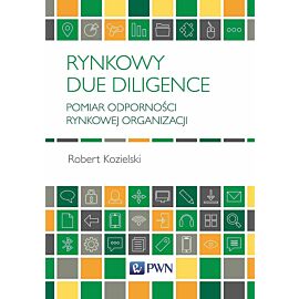 Rynkowy Due Diligence