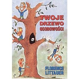 Twoje drzewo osobowości