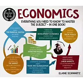 A Degree in a Book: Economics