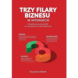 Trzy filary biznesu w internecie kompleksowy przewodnik po narzędziach e-marketingowych