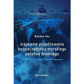 Inżynieria projektowania bezpieczeństwa morskiego państwa średniego. Model referencyjny – Wymiar obronny