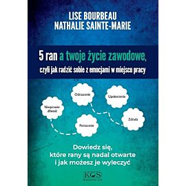 5 ran a twoje życie zawodowe, czyli jak radzić z emocjami w miejscu pracy