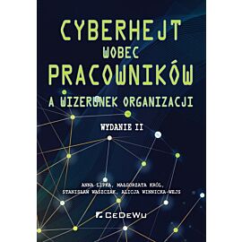 Cyberhejt wobec pracowników a wizerunek organizacji